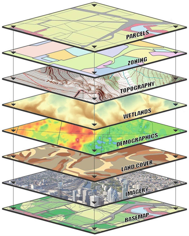 What is geospatial mapping, and how does it work? 