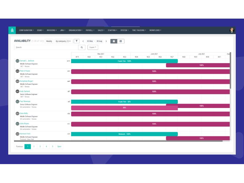 AllPro Project Tracking Platform