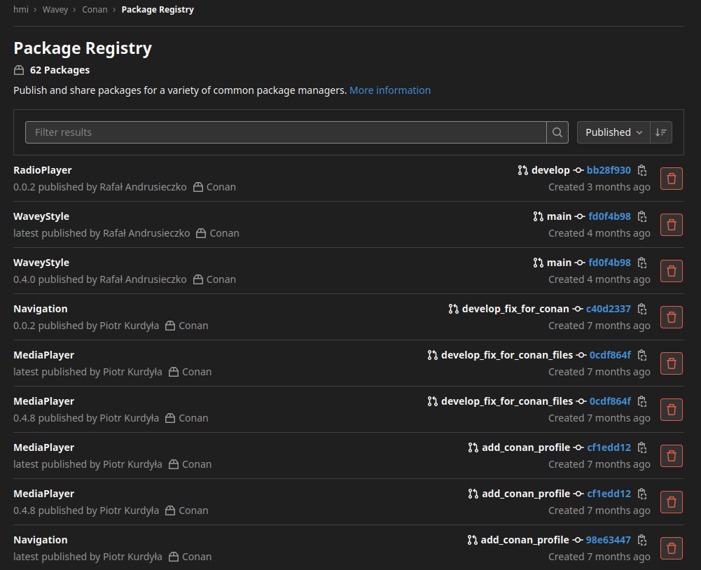 microhmi conan package registry