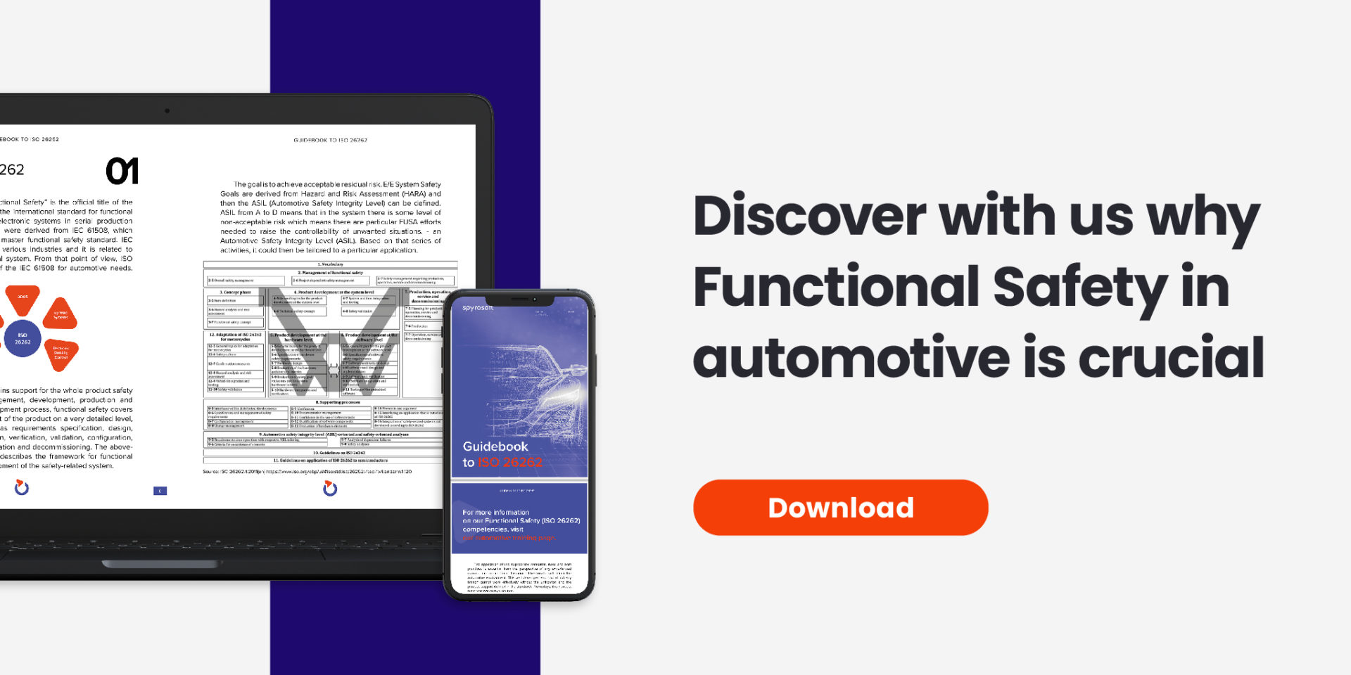 ASPICE 101 All you need to know about Automotive SPICE Spyrosoft