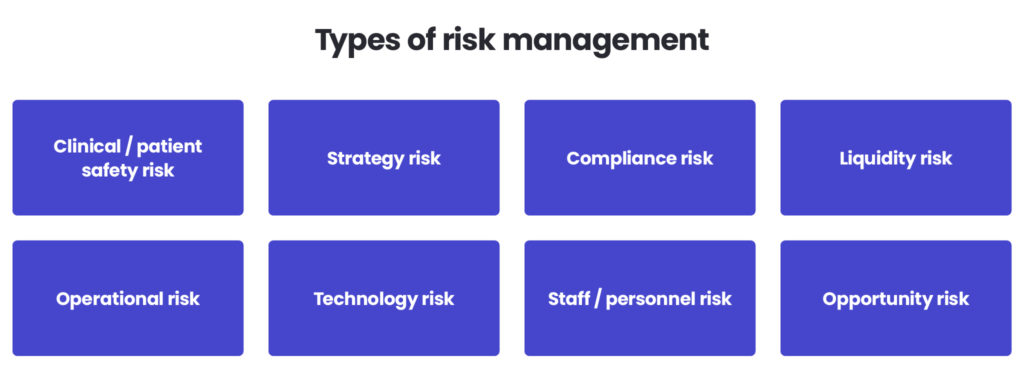 Types of risk management
