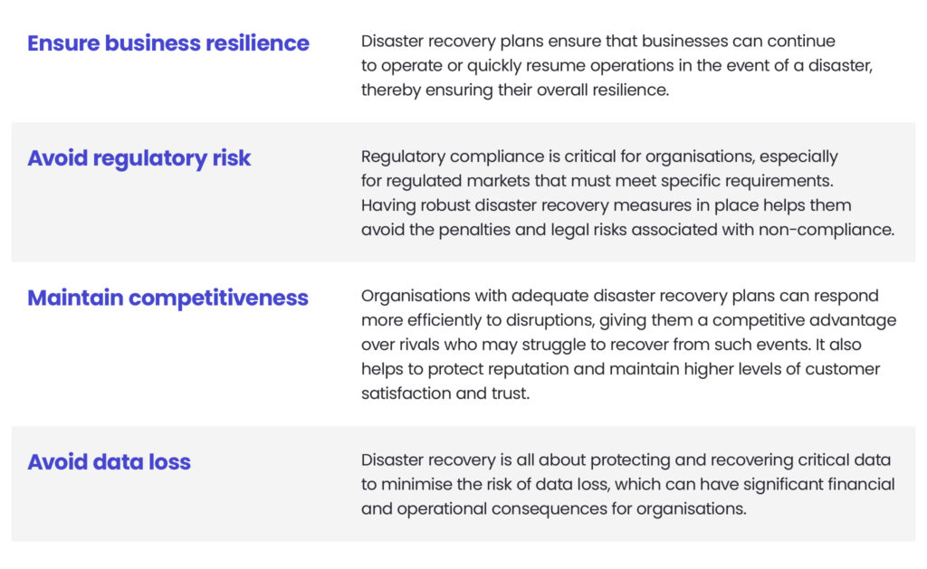 What is disaster recovery used for?