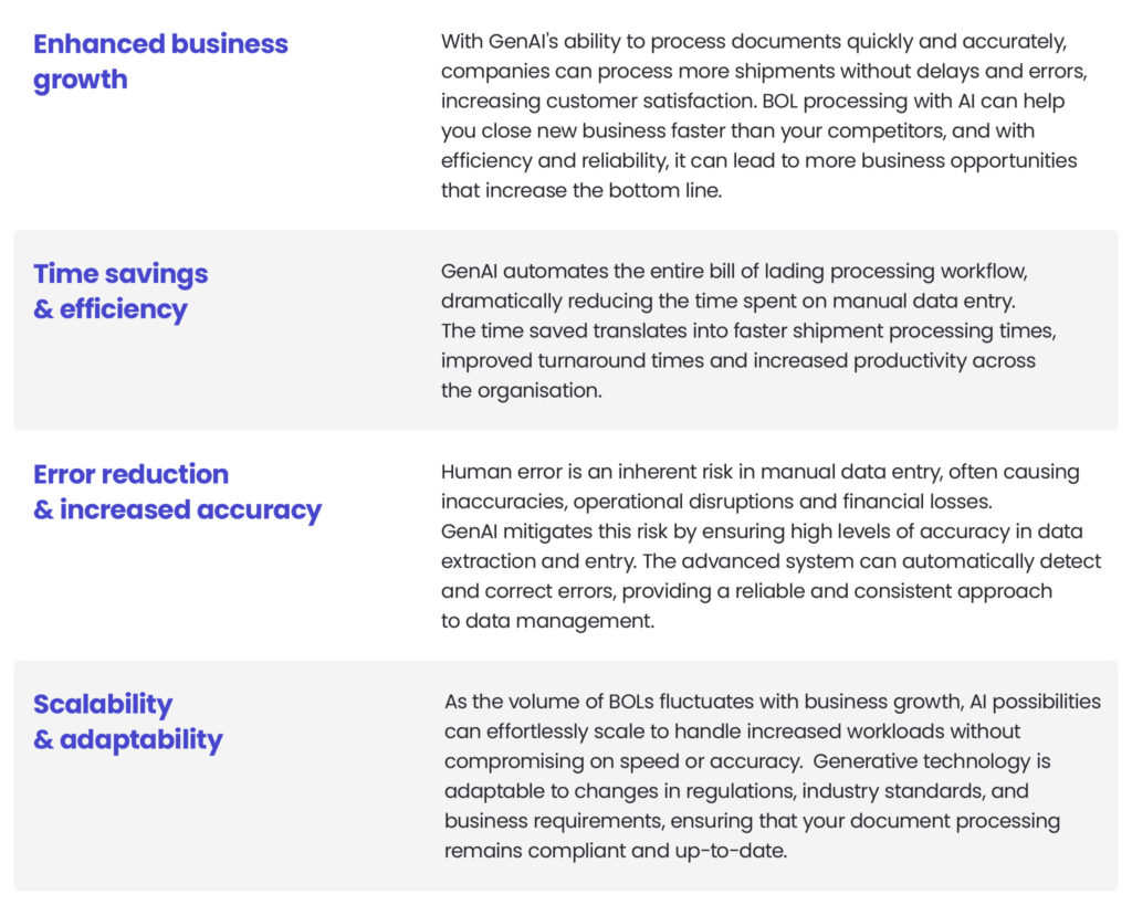 Benefits of GenAI automatic processing