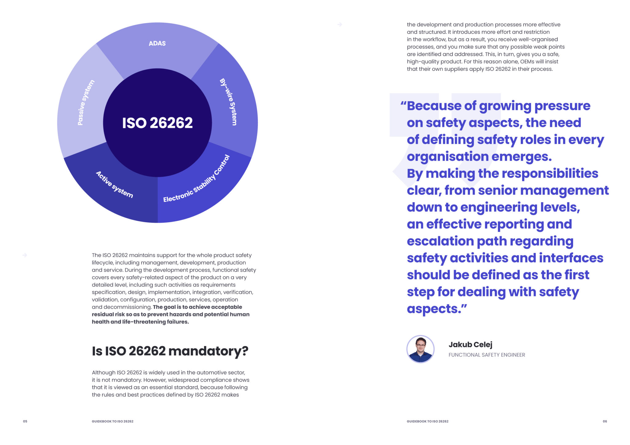 Iso 26262 Risk Chart Guide to ISO 26262 - Spyrosoft
