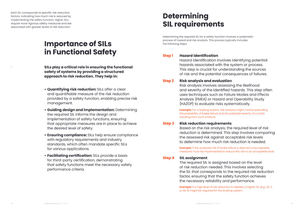 Complete Guide to IEC 61508