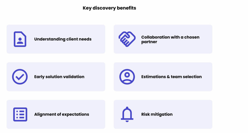 The value of the discovery phase in software development_ Key discovery benefits