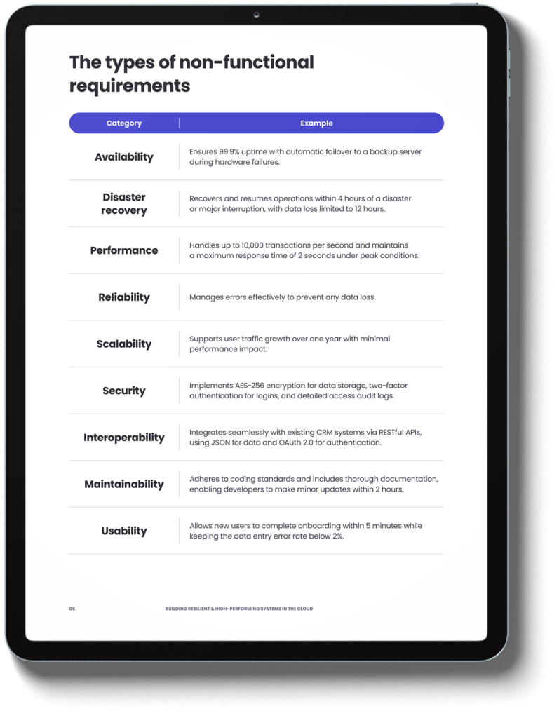 A practical guide to building resilient and high-performance systems