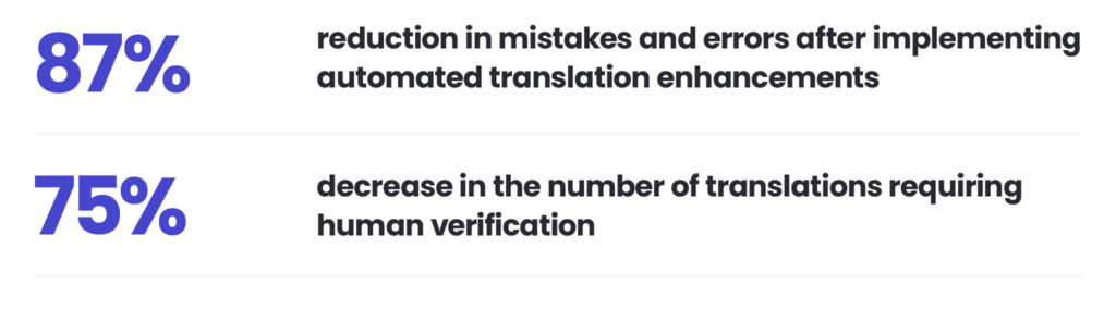 Mitigating AI risks with best practices for LLM testing