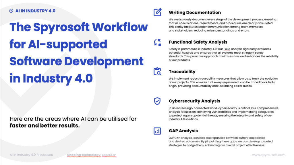 Another random slide Take a look inside the publication
