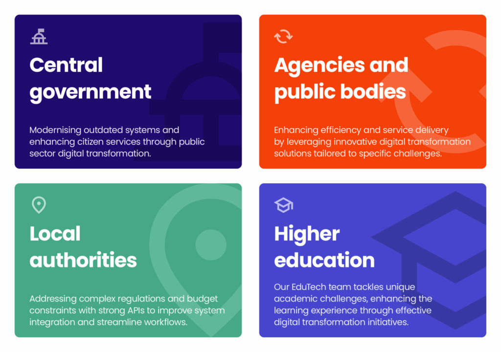 Public sector digital transformation - Who can benefit from our services?