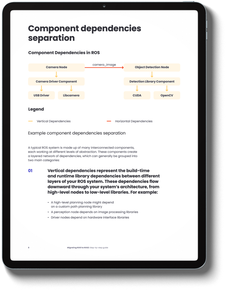ROS migration ebook