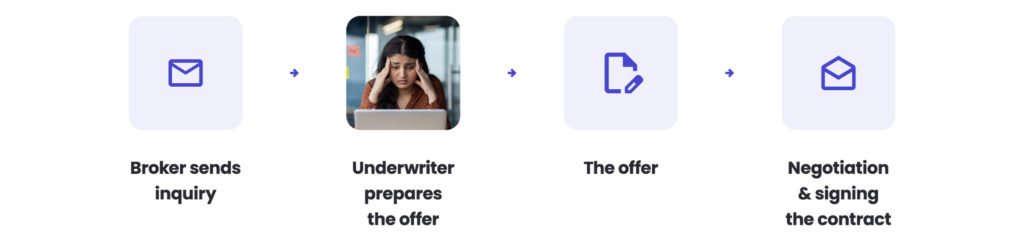 Streamlining data workflows