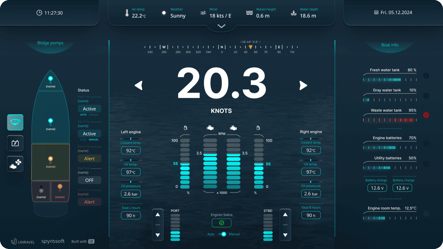 Marine HMI: Designing Modern HMIs for Yachts with Qt and NMEA 2000 ...