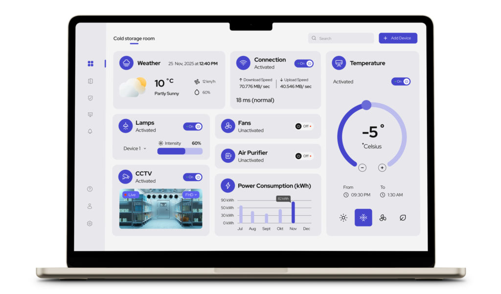 View of an IoT dashboard