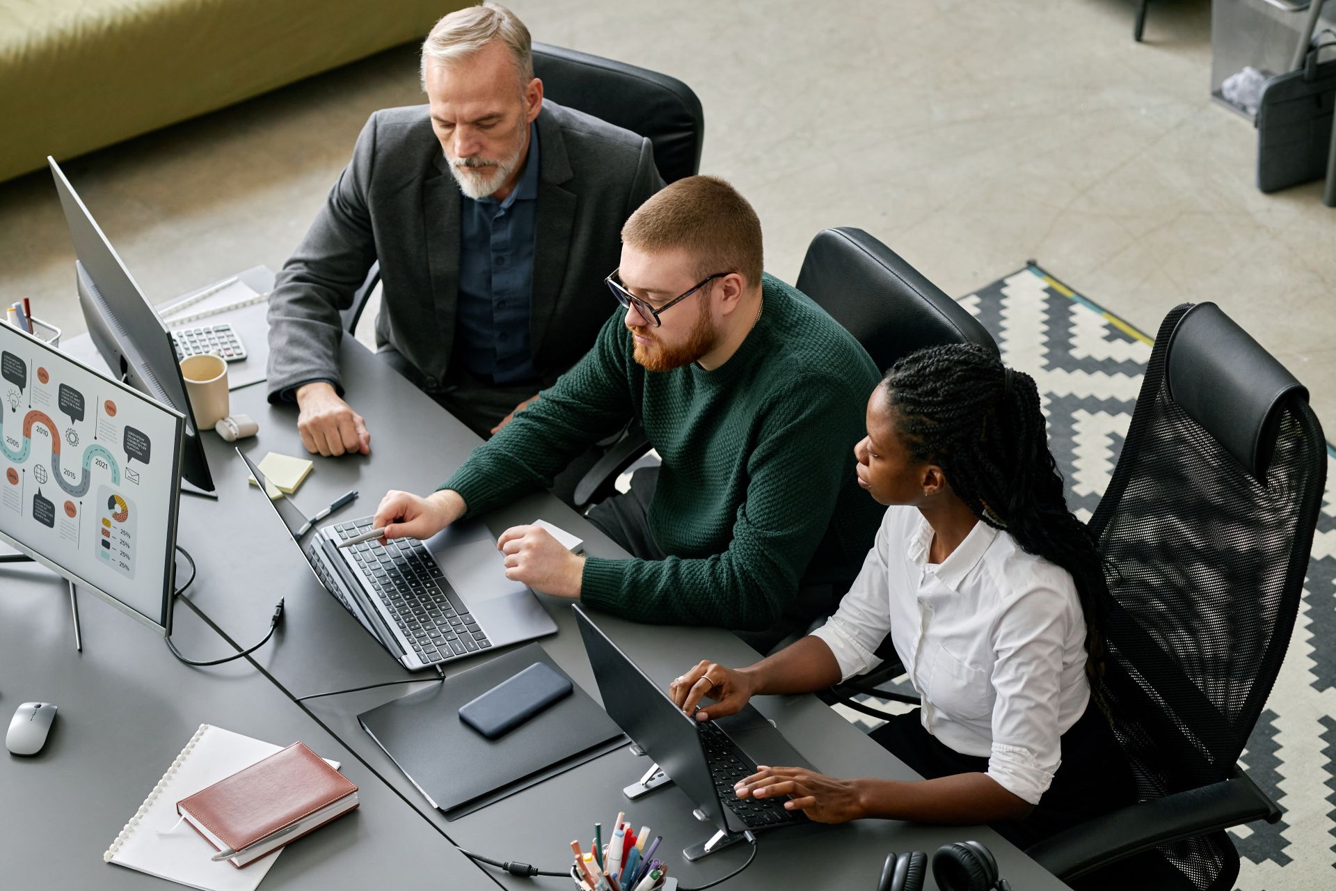 Software development UK Spyrosoft