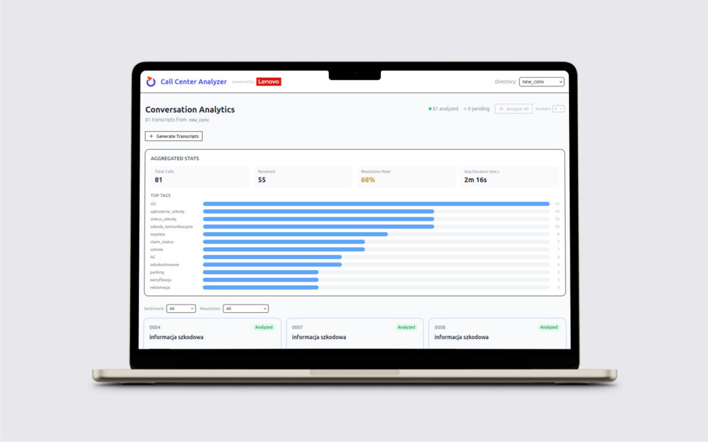 On-premise AI that analyses every call – without exposing a single personal record
Call centre analyser - mockup 2