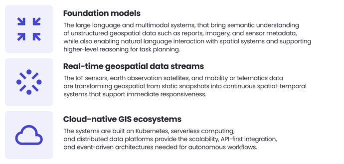 Agentic GeoAI: Delivering operational value across location ...