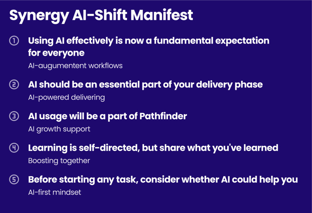 Synergy AI-Shift Manifest