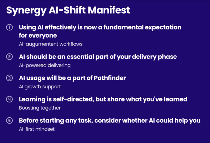 How Spyrosoft Synergy is building an AI-first mindset through practical ...